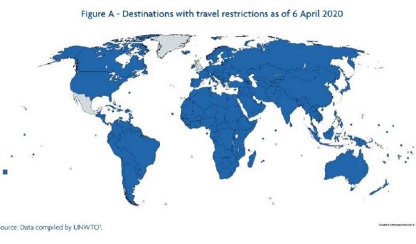 Hasta el 96% de los destinos mundiales imponen restricciones de viaje