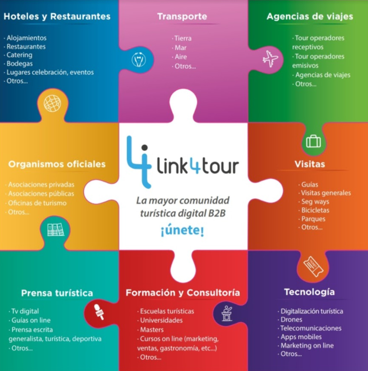 link4tour1011