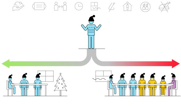 Cómo reducir riesgos en Navidad