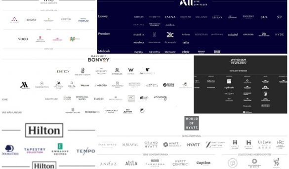 Más de 140 marcas hoteleras son propiedad de seis grandes cadenas
