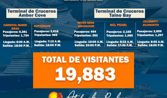 Llegan a Puerto Plata cinco cruceros de forma simultánea, por primera vez