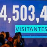 Turismo ha ahorrado más RD$ 7,500 millones en estrategias publicitarias internacionales