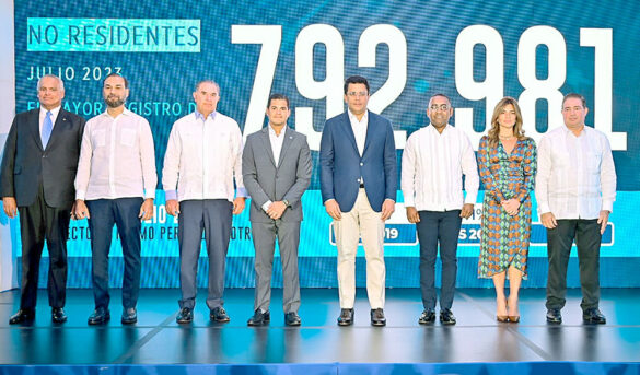 Recuperación de 699,700 turistas impulsó empleos