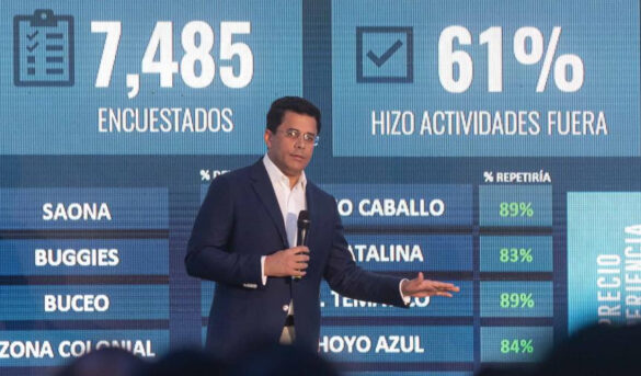 Llegada de visitantes alcanza los 6.3 millones en los primeros siete meses del año