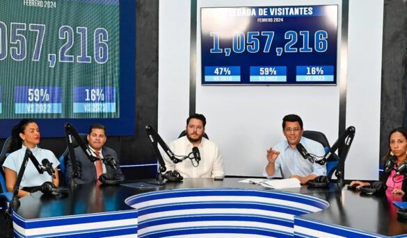 RD recibe 1,057,216 turistas en febrero 2024