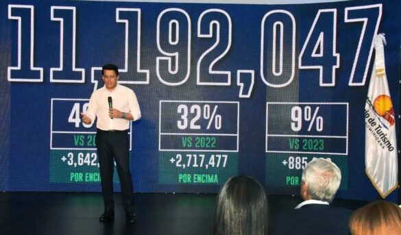 Turismo dominicano sigue líder en la región