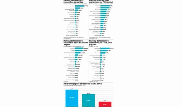 Para debatir y consensuar en FITUR