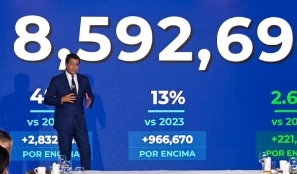 RD recibió 8.5 millones de visitantes entre enero y septiembre