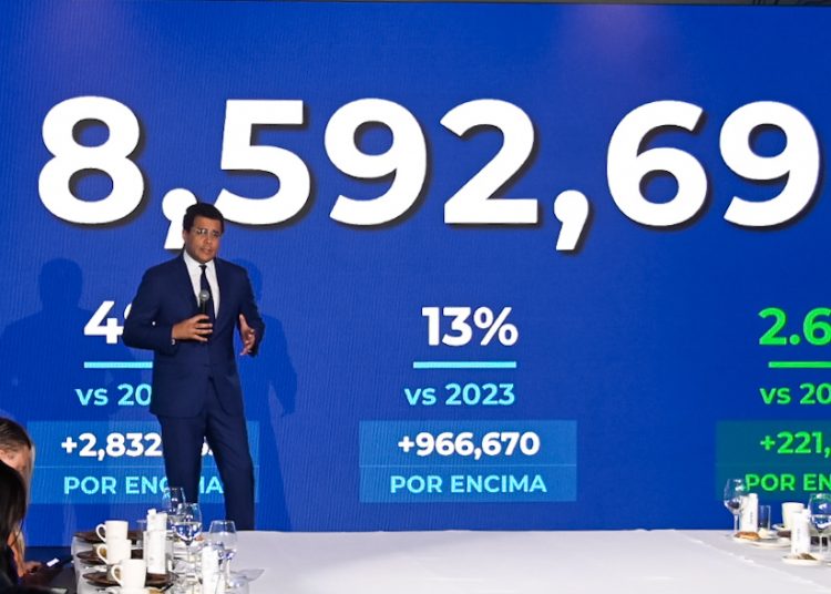RD recibió 8.5 millones de visitantes entre enero y septiembre