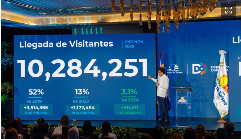 Las 10 noticias turísticas 2025