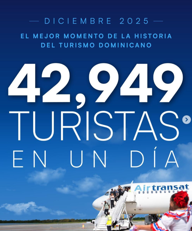 Collado resalta el buen momento de RD: “42,949 turistas por vía aérea en un día”
