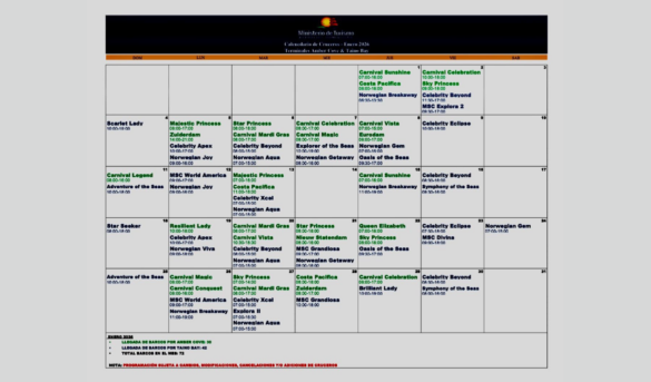 Puerto Plata mantine dinamismo: recibirá 72 cruceros en enero 2026