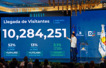 Las 10 noticias turísticas más importantes de 2025