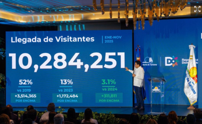 Las 10 noticias turísticas más importantes de 2025