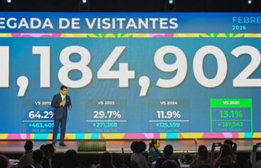 Turismo crece más de un 13 por ciento en febrero al recibir 1,184,902 de visitantes.