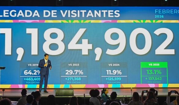 Turismo crece más de un 13 por ciento en febrero al recibir 1,184,902 de visitantes.