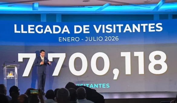 República Dominicana supera los 7.7 millones de visitantes entre enero y julio