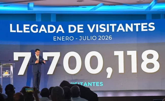 República Dominicana supera los 7.7 millones de visitantes entre enero y julio