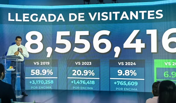 RD recibe más 8.5 millones de visitantes hasta agosto